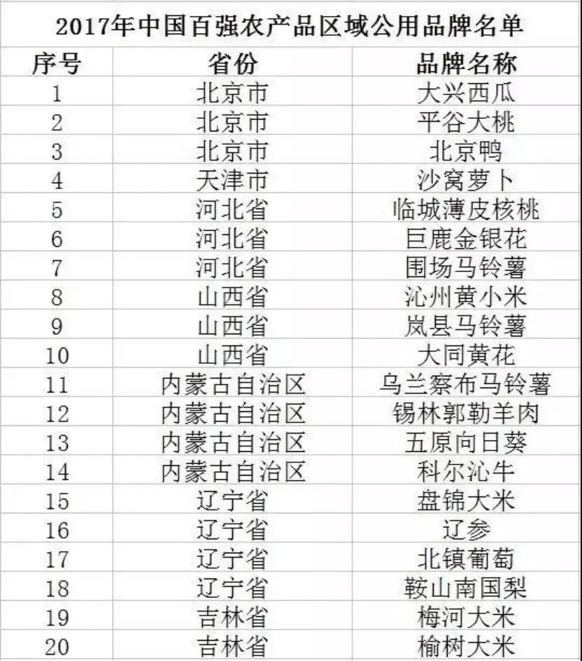 1-1Z219141603S5 yl23455永利集团(Macau)有限公司官网-Official website