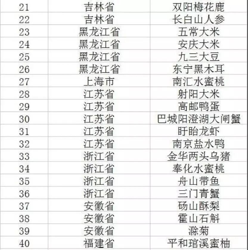 1-1Z21914161CP yl23455永利集团(Macau)有限公司官网-Official website