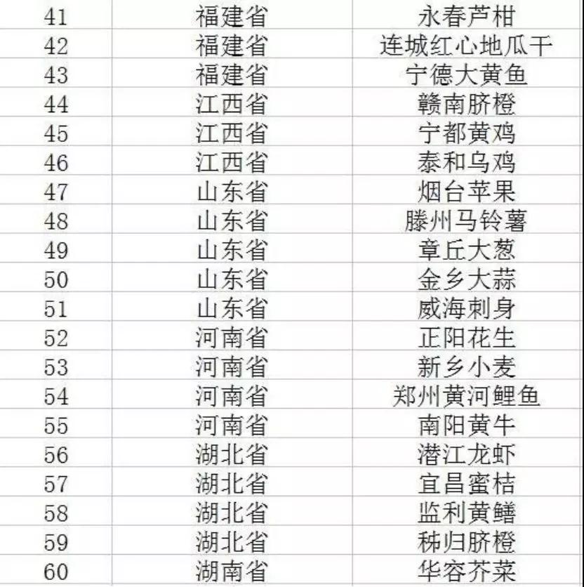 1-1Z219141644429 yl23455永利集团(Macau)有限公司官网-Official website