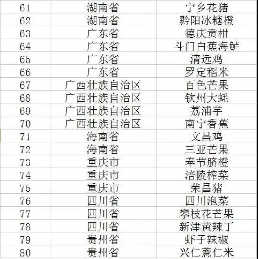 1-1Z219141AES yl23455永利集团(Macau)有限公司官网-Official website