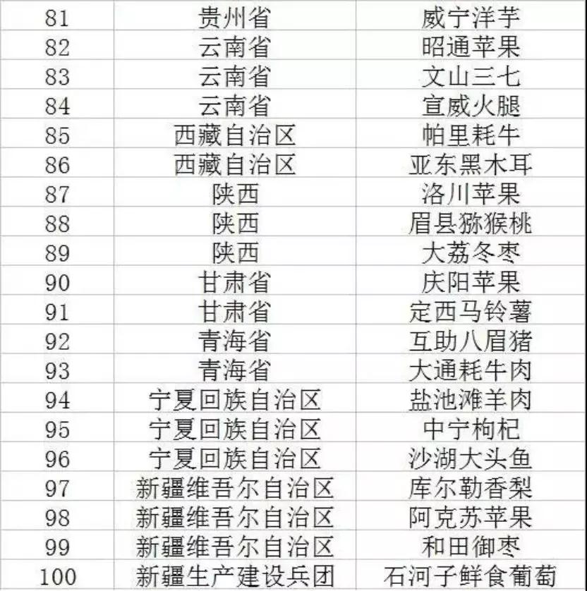 1-1Z219141FGX yl23455永利集团(Macau)有限公司官网-Official website