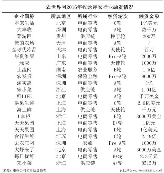 yl23455永利集团(Macau)有限公司官网-Official website