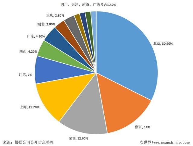 yl23455永利集团(Macau)有限公司官网-Official website