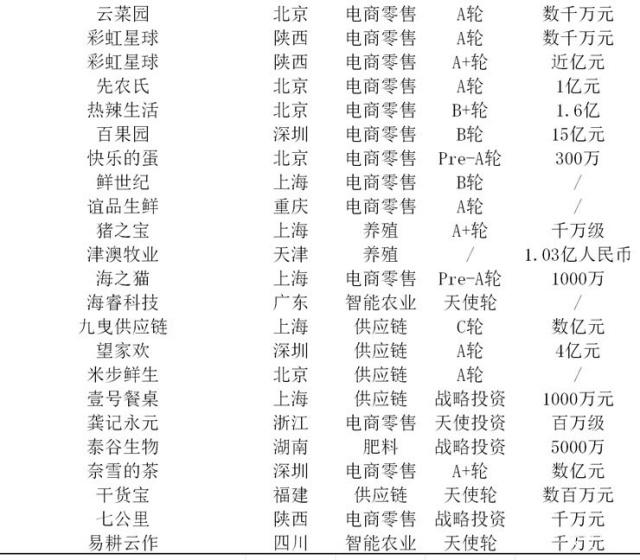yl23455永利集团(Macau)有限公司官网-Official website
