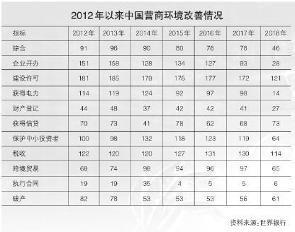 yl23455永利集团(Macau)有限公司官网-Official website