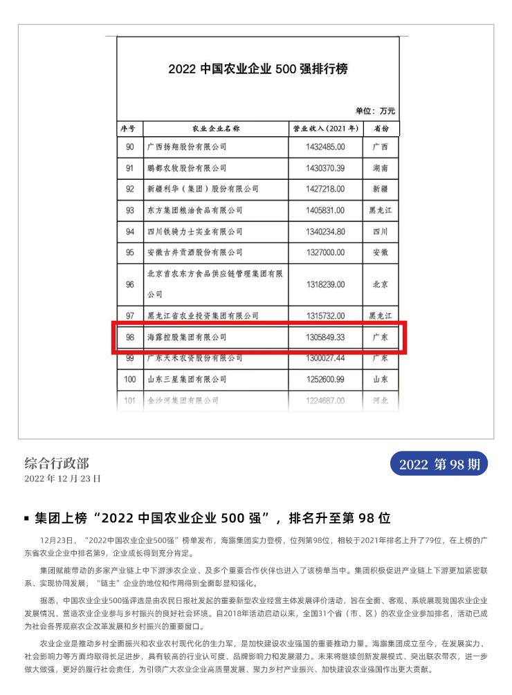 yl23455永利集团(Macau)有限公司官网-Official website