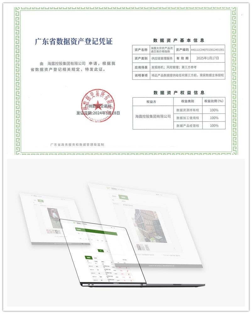 yl23455永利集团(Macau)有限公司官网-Official website