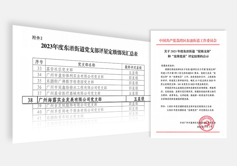 1-24030G609553G yl23455永利集团(Macau)有限公司官网-Official website