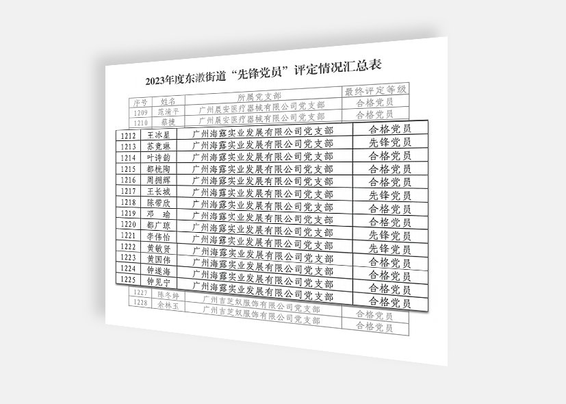 1-24030G6101bC yl23455永利集团(Macau)有限公司官网-Official website