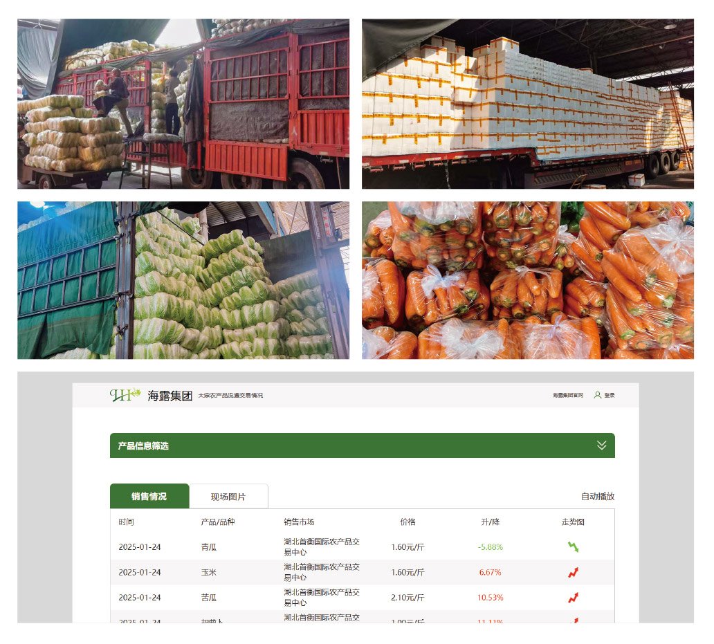 yl23455永利集团(Macau)有限公司官网-Official website